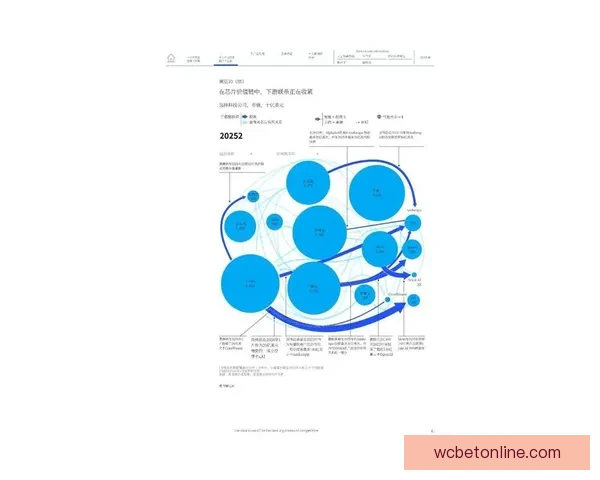2026年世界杯美国赛区精彩回顾与未来发展趋势分析
